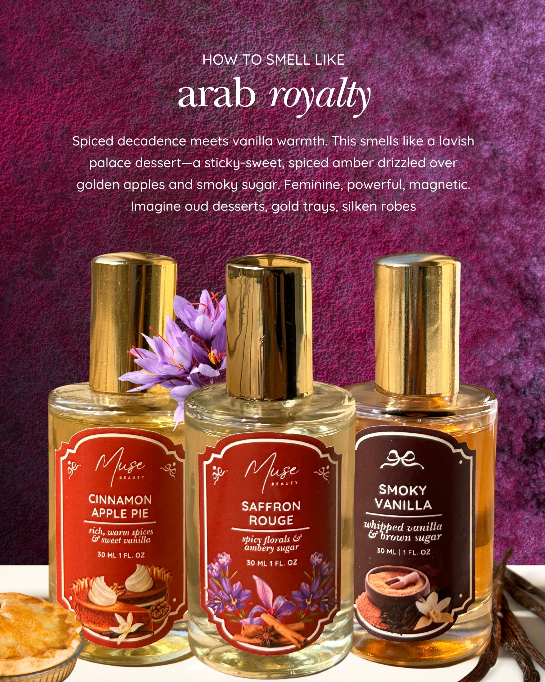 Fragrance Visual