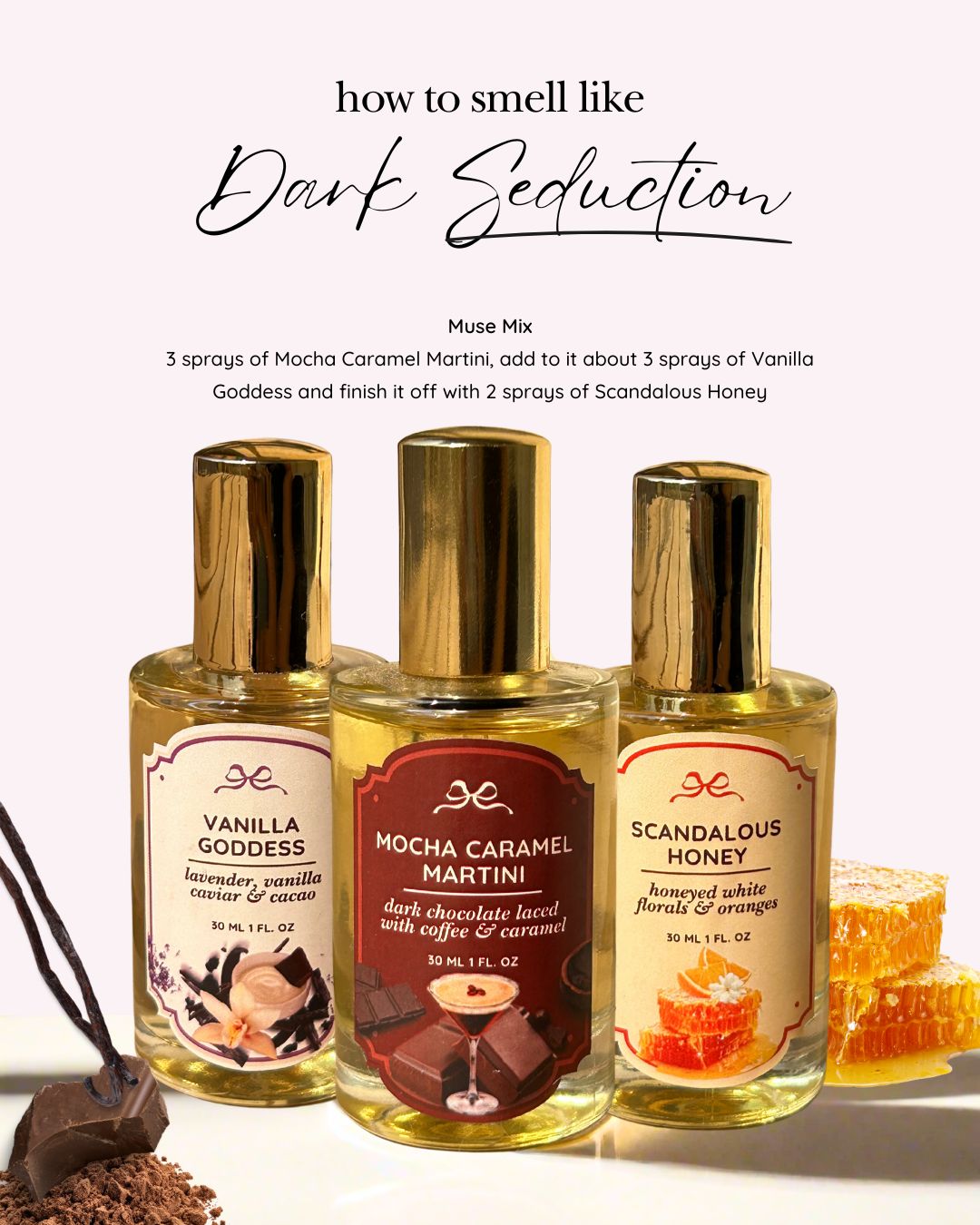 Fragrance Visual