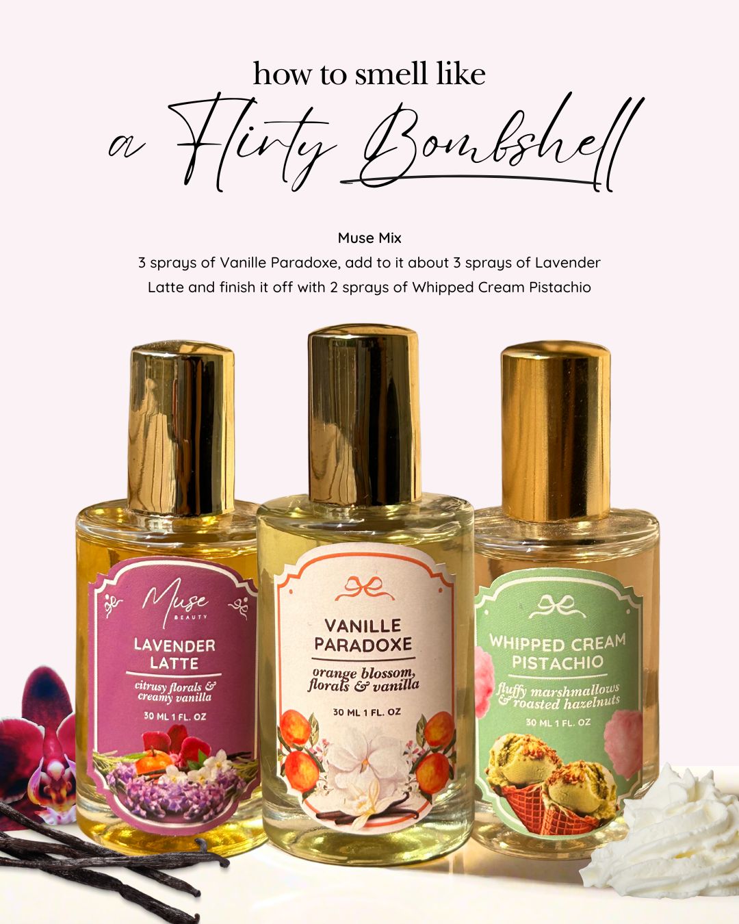 Fragrance Visual