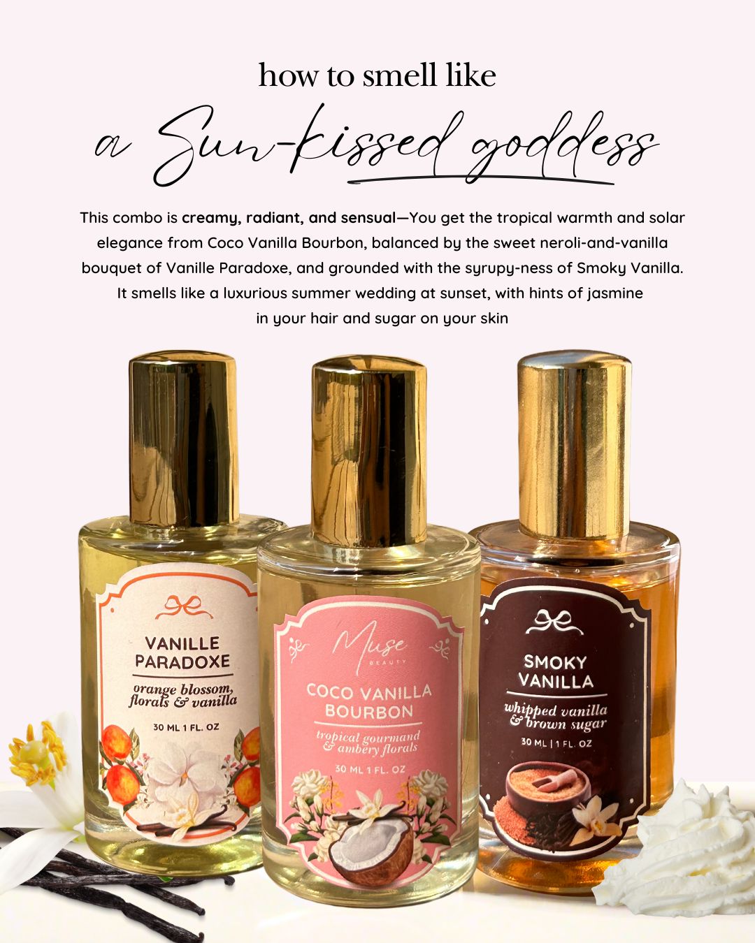 Fragrance Visual