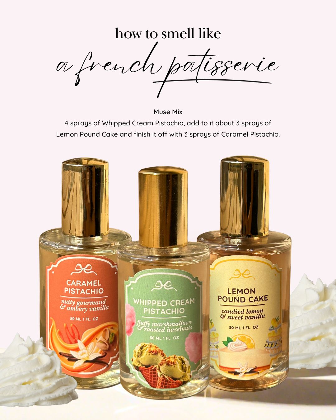 Fragrance Visual