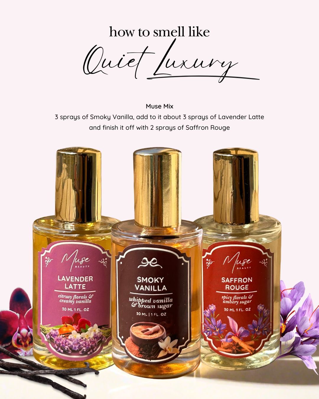 Fragrance Visual
